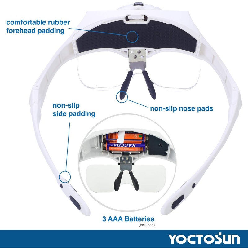 YOCTOSUN Head Mount Magnifier with 2 Led Professional Jeweler's Loupe Light Bracket and Headband are Interchangeable - Image 3